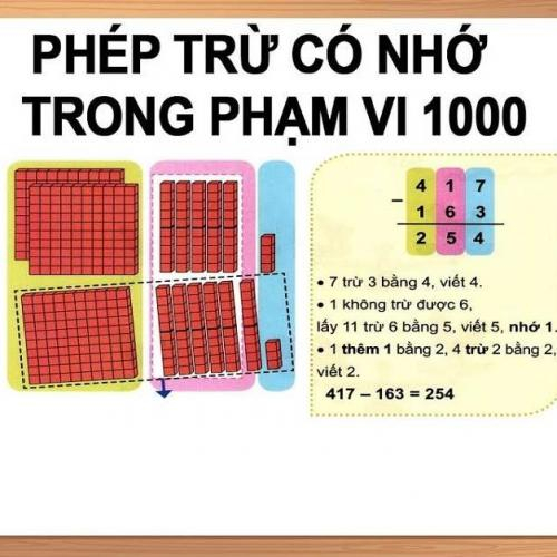 (Giáo dục phổ thông) [Toán 2] Phép trừ có nhớ trong phạm vi 1000